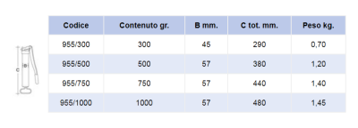 INGRASSATORE A MANO 500 GR 955 A&G
