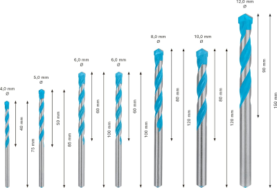 Set Robust Line punte universali CYL-9 Multi Construction 4-12 mm, 7 pz