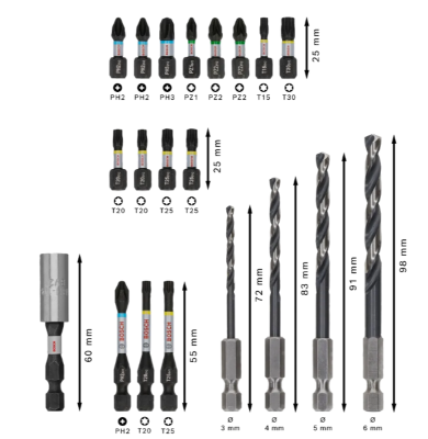 Set misto avvitamento e foratura metallo PRO Impact Metal, 20 pz