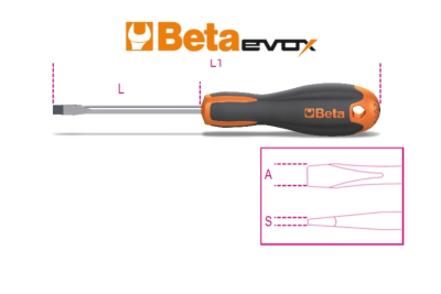 BETA GIRAVITI LAMA PIATTA EVOX 3X100