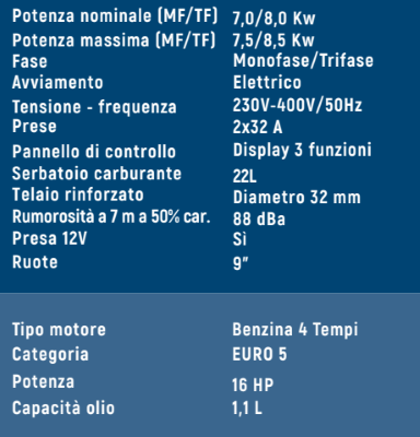 VINCO & HYUNDAI GENERATORE DYNAMIC HYUNDAI 8.5KW 450C