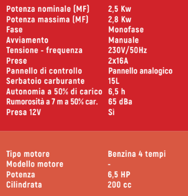 VINCO & HYUNDAI GENERATORE BENZ.POLAR C/KIT 2.8KW 200CC VINCO