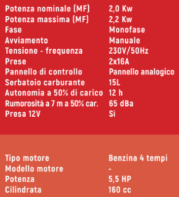 VINCO & HYUNDAI GENERATORE BENZ.POLAR 2.2KW 160CC VINCO