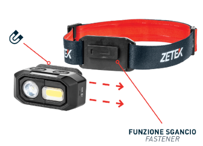 ZECA LAMPADA FRONTALE RICARICABILE LED